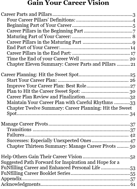 Career vision indicator graphic